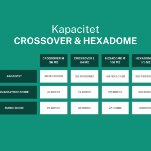 BUBBLE Crossover M - complete with canopy, Fullprint