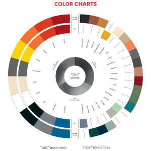 TOLIX H 75 bar stool with a seat height of 75cm