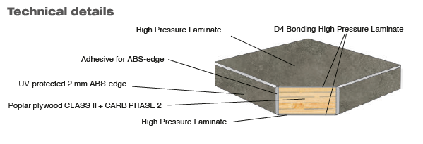 Atrium Gray tabletop square Exteriolit