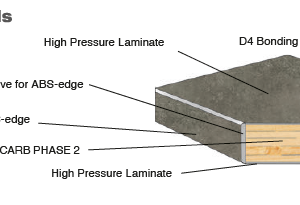 Black Marble-look tabletop square Exteriolit