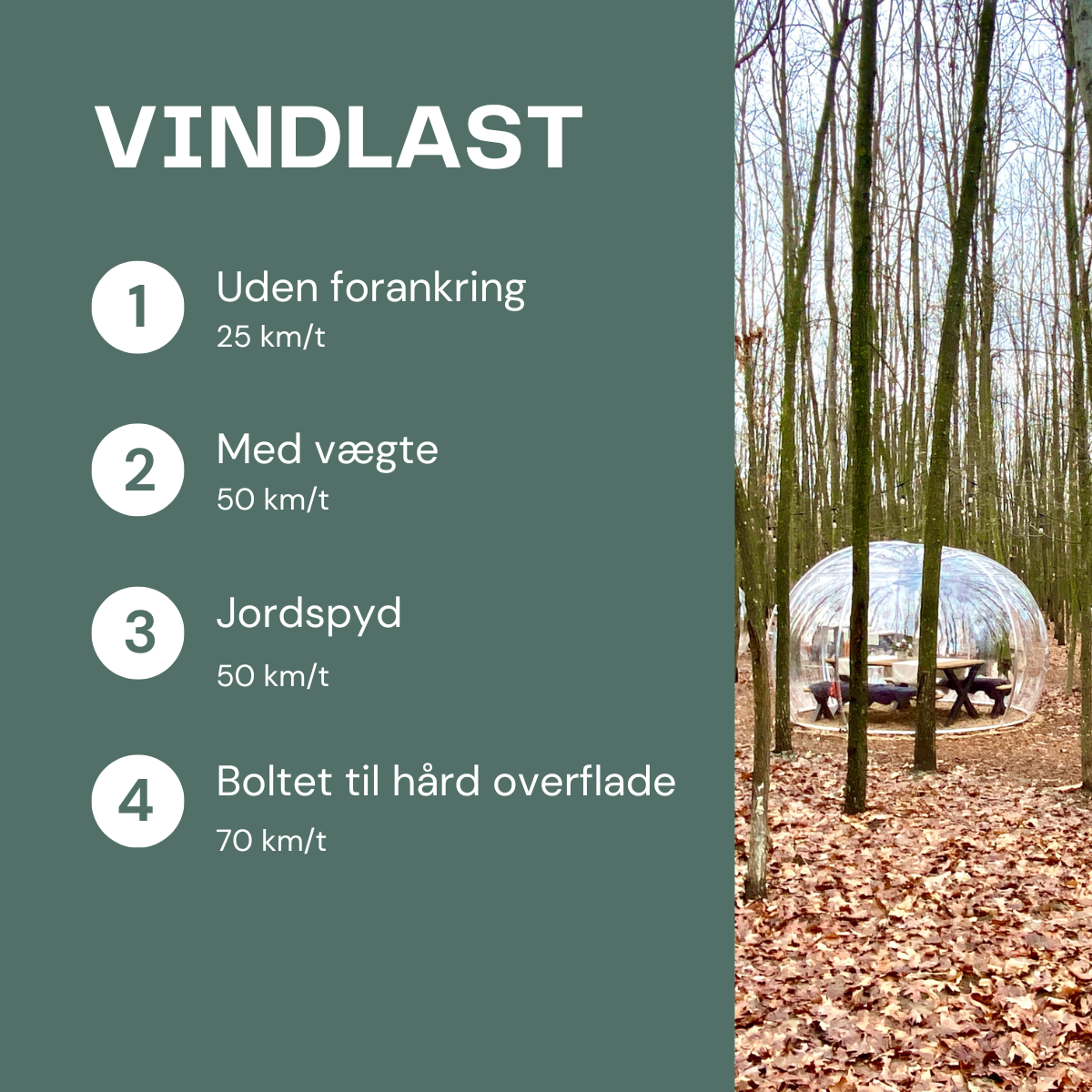 Astreea Igloo MAX model XXL complete