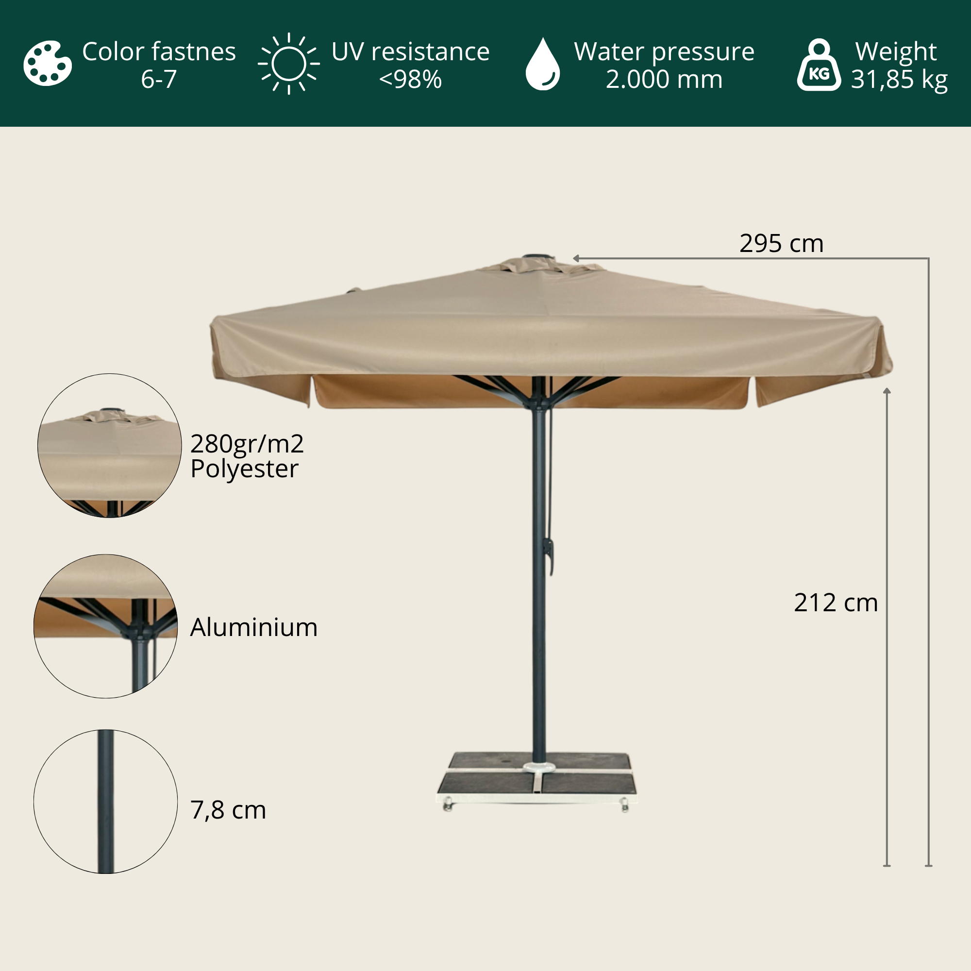 Giant parasol 3x3m complete with valance - Grey Frame