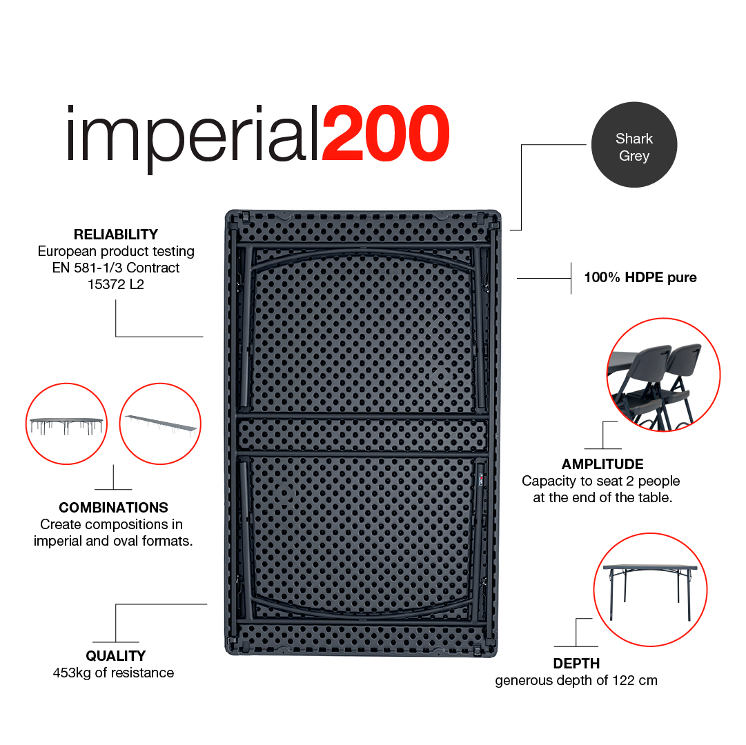 Zown New Classic - Imperial200