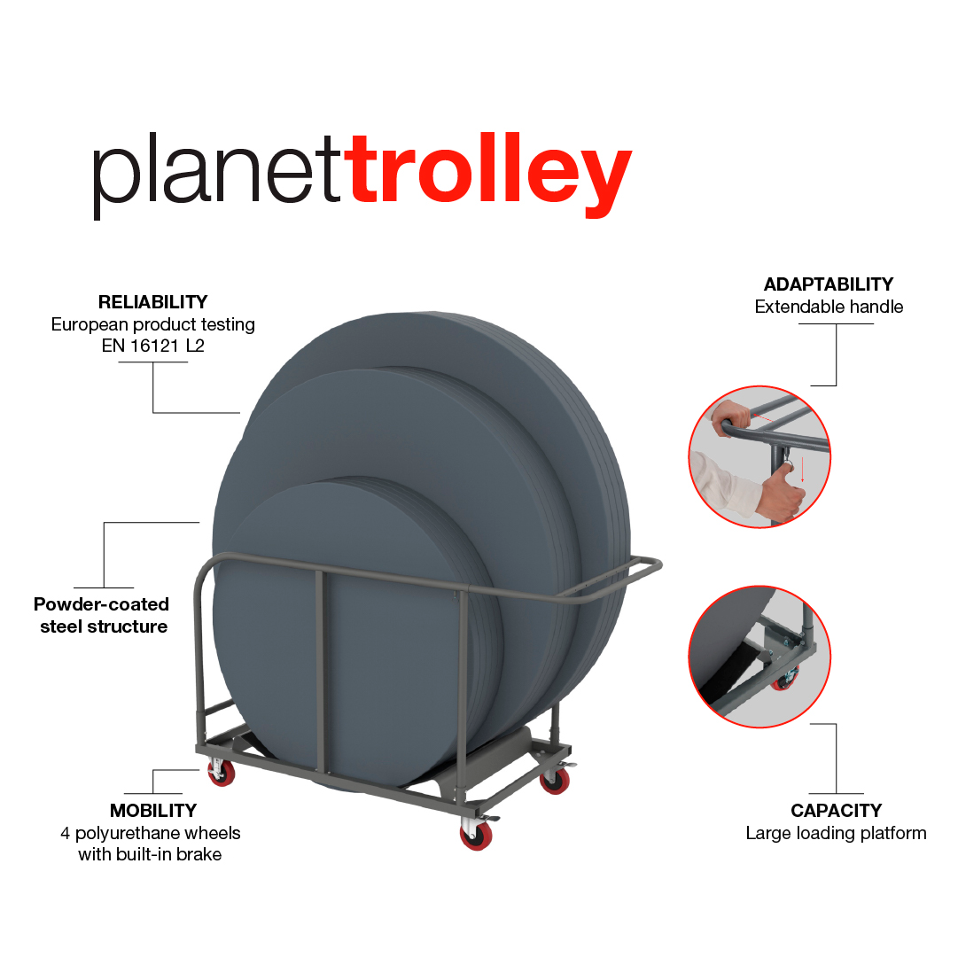 Zown plastic table Planet table trolley