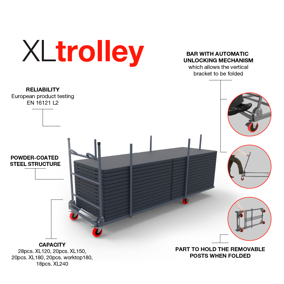 Zown plastic table XL table trolley 18-24 pcs