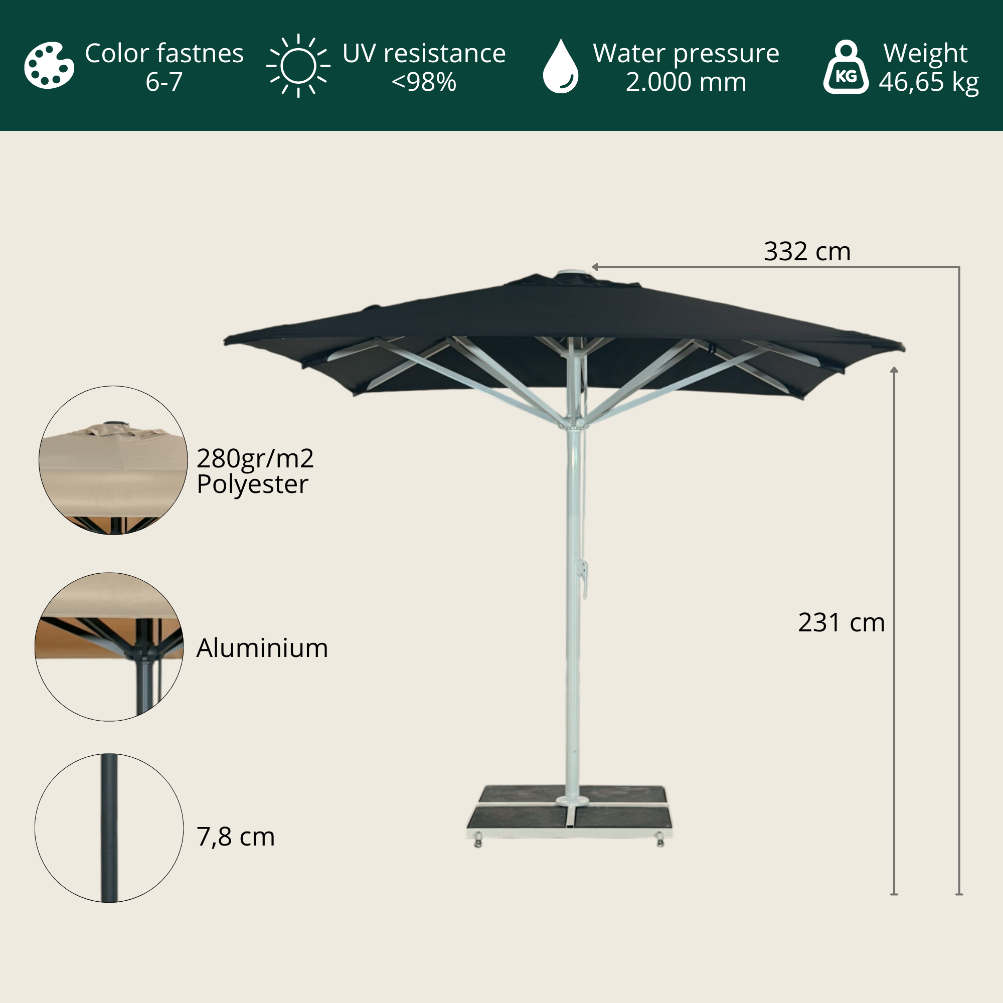Giant parasol 5x5m complete w/o valance - White Frame