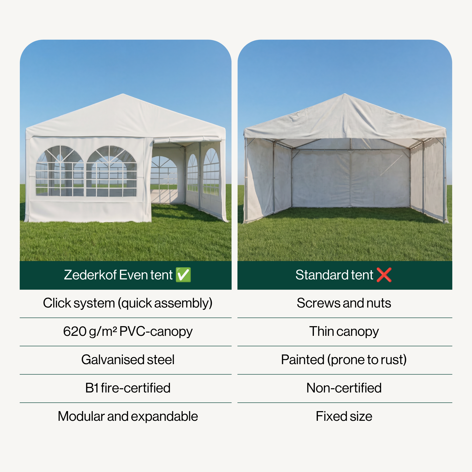 Tent for Events Complete 6x12m