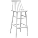 White lacquer
